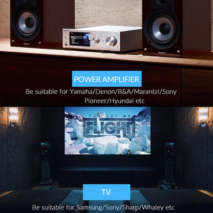 QHG02 SPDIF 2m OD6.0mm  Toslink FIBER Male to Male Digital Optical Audio Cable, 2m