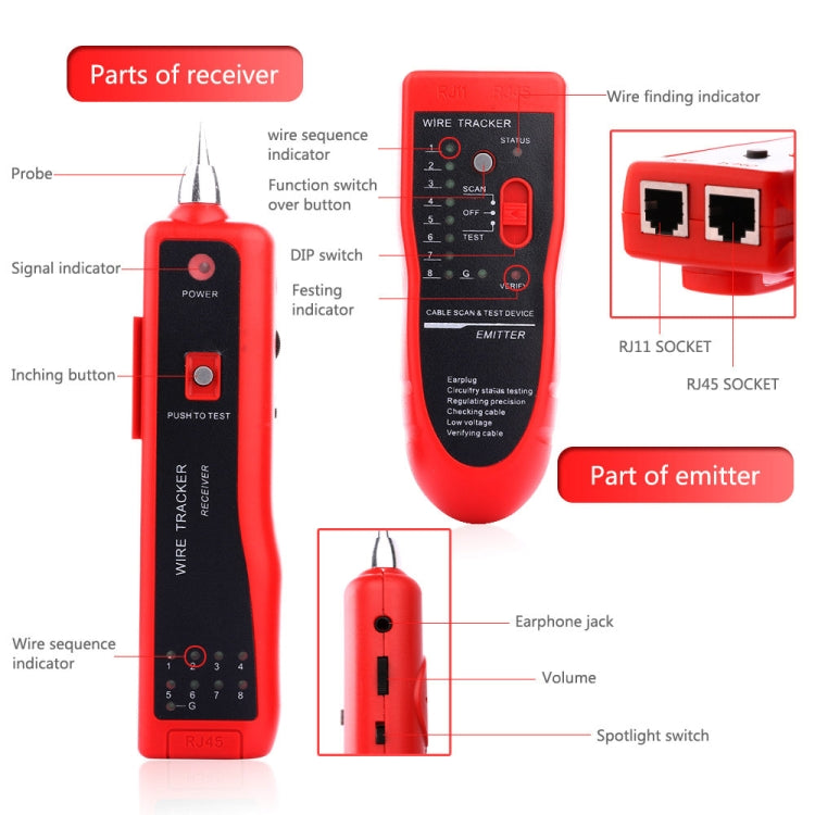RJ11 / RJ45 Telephone Wire Tracker Ethernet LAN Network Cable Tester Detector Line Finder, RJ11 / RJ45 Line Finder