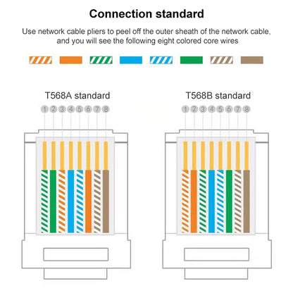 100pcs Cat5e Shielded Pass Through RJ45 Connector Modular Plug, Cat5e Shielded Pass Through