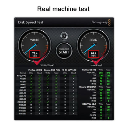 BASEQI Hidden Aluminum Alloy SD Card Case for Lenovo Flex4-14 Laptop, For Lenovo Flex4-14