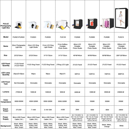 PULUZ 23cm Ring LED Panel Folding Portable Light Photo Lighting Studio Shooting Tent Box Kit with 6 Colors Backdrops (Black, White, Yellow, Red, Green, Blue), Unfold Size: 24cm x 23cm x 23cm, 23cm Ring LED Panel (RU), 23cm Ring LED Panel