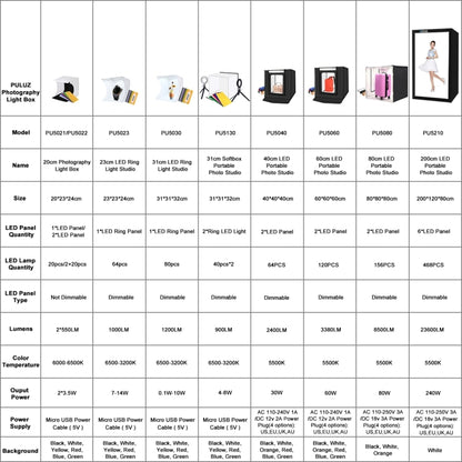 PULUZ 30cm Folding Portable Ring Light Board Photo Lighting Studio Shooting Tent Box Kit with 6 Colors Backdrops (Black, White, Yellow, Red, Green, Blue), Unfold Size: 31cm x 31cm x 32cm, 30cm Box(RU), 30cm Box