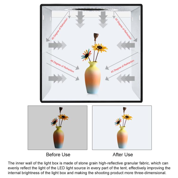 PULUZ 30cm Folding Ring Light Photo Lighting Studio Shooting Tent Box Kit with 6 Colors Black / White / Orange / Red / Green / Blue Backdrops, 30cm Box Black, 30cm Box Black RU, 30cm Box Green RU, 30cm Box Green