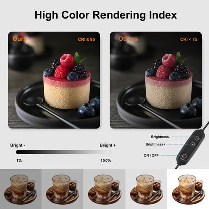 PULUZ 40cm Folding Portable White Light Dimmable Photo Lighting Studio Shooting Tent Box Kit with 6 Colors (Black, Orange, White, Red, Green, Blue) Backdrops, 40cm Box(US), 40cm Box(UK), 40cm Box(EU), 40cm Box(AU)