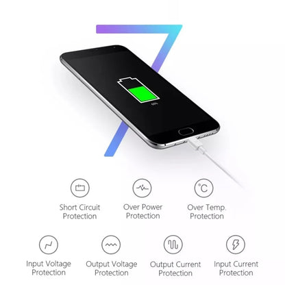 Charger Sync Cable + US Plug Travel Charger for iPad, iPhone, Galaxy, Huawei, Xiaomi, LG, HTC and Other Smart Phones, Rechargeable Devices, US Plug