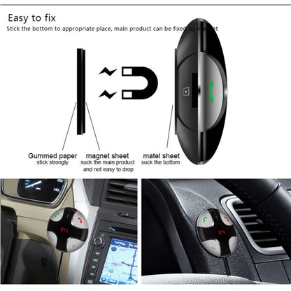 For iPhone, Galaxy, Sony, Lenovo, HTC, Huawei, and other Smartphones, FM29B