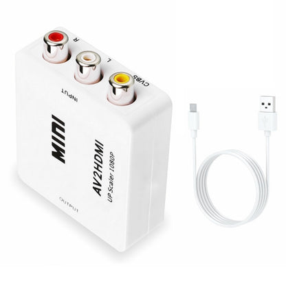 Adaptador convertidor de audio mini CVBS/L+R a HDMI, CVBS/L+R a HDMI