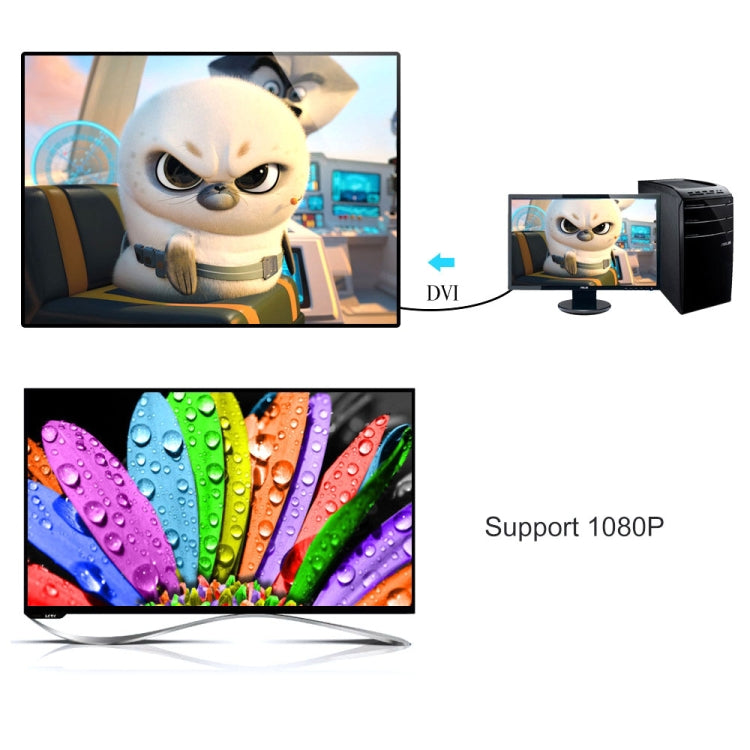 Nylon Netting Style DVI-I Dual Link 24+5 Pin Male to Male M / M Video Cable, Length: 3m, DVI 24+5 3m