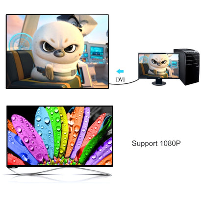 Nylon Netting Style DVI-I Dual Link 24+5 Pin Male to Male M / M Video Cable, Length: 3m, DVI 24+5 3m