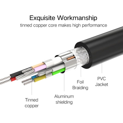 Ugreen 1m USB 3.0 Male to Female Data Sync Super Speed Transmission Extension Cord Cable, Length: 1m
