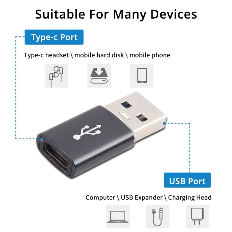 3 PCS USB-C / Type-C Female to USB 3.0 Male Aluminum Alloy Adapter, Support Charging & Transmission Data, USB 3.0