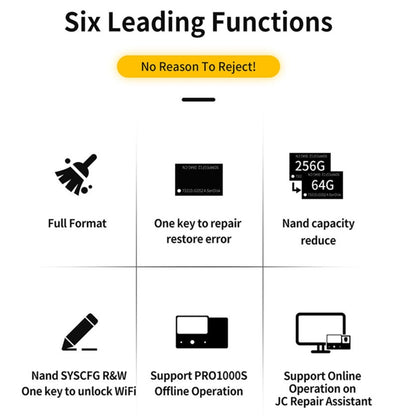 JC BGA110 Nand Module For iPhone 8 ~ 11 Pro Max, JC BGA110