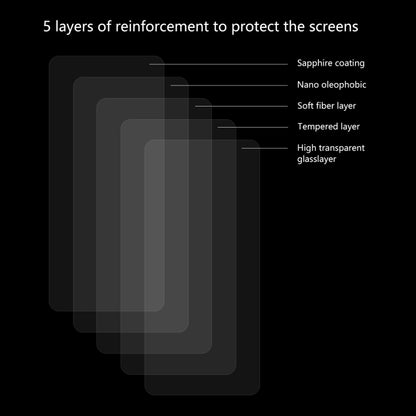 Película protetora de vidro temperado ENKAY Hat-Prince 0,26 mm 2.5D 9H para Samsung Galaxy A80