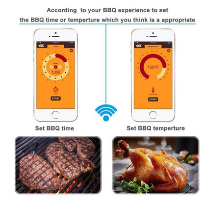 BBQ Kitchen Wireless Bluetooth Smart Food Oven Thermometer, Food Temperature Range: 0-100 degree