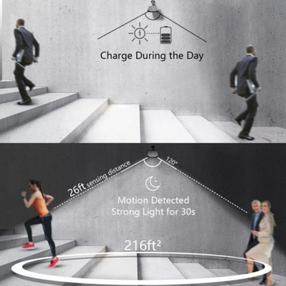 Luces solares para exteriores, 36 LED, lámpara solar superbrillante, 280 LM, sensor de movimiento, luces de seguridad, luces de pared flexibles, inalámbricas e impermeables.