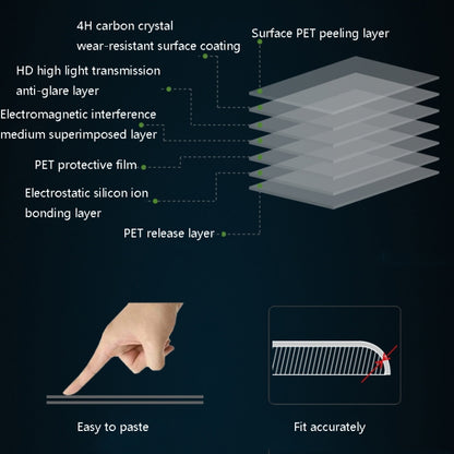 0.12mm 4H HD Translucent PET Laptop Screen Protective Film, For MacBook Air 11.6 inch A1465 / A1370, For MacBook Retina 12 inch A1534, For MacBook Pro 13.3 inch A1708 / A1706 / A1989 / A2159, For MacBook Air 13.3 inch A1466 / A1369                     ...