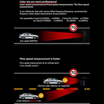 Altavoz láser STR550 para coche, compatible con sistema de alerta de perro electrónico (inglés y ruso).