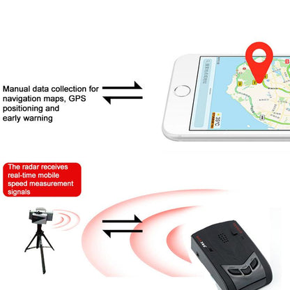 Altavoz láser STR550 para coche, compatible con sistema de alerta de perro electrónico (inglés y ruso).