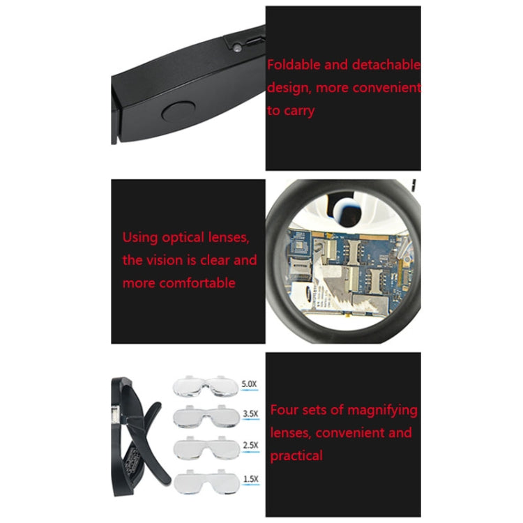 11537DC 1.5X / 2.5X / 3.5X / 5X Rechargeable LED Light Glasses Magnifier, 11537DC