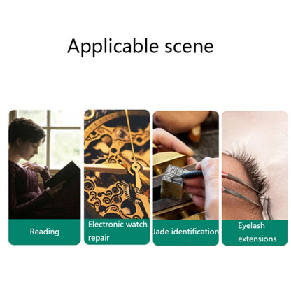 11537DC 1.5X / 2.5X / 3.5X / 5X Rechargeable LED Light Glasses Magnifier, 11537DC